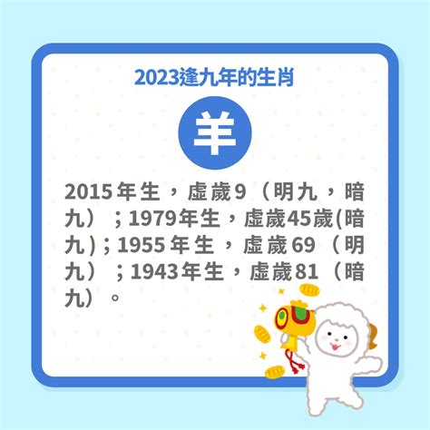 2023逢九生肖|逢九必衰？今年「這些生肖」坎坷多災要小心 化解方。